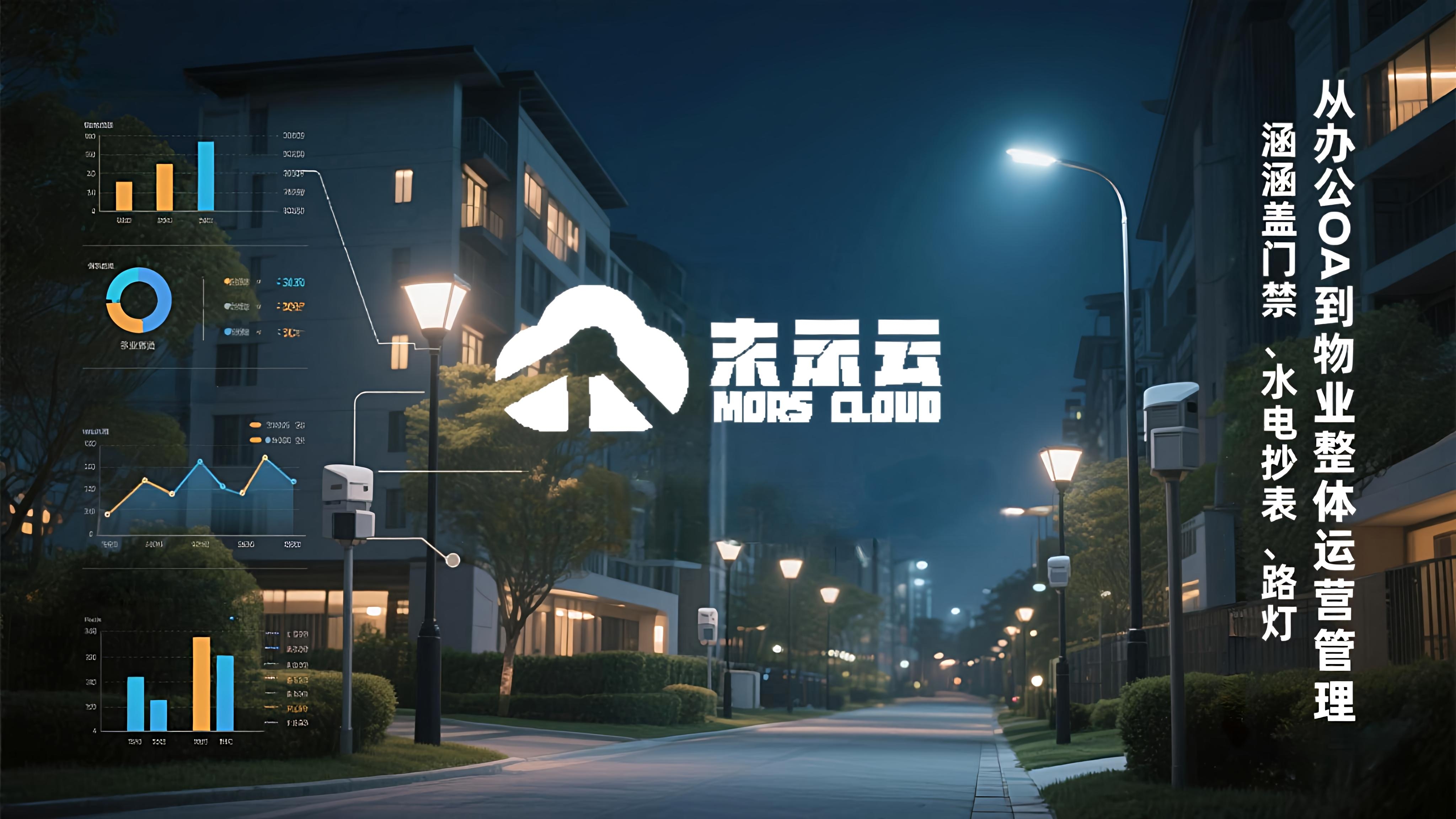 末示云智慧物业管理系统，让物业管理更简单、更高效！